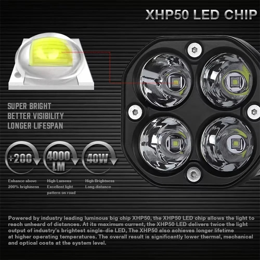 D1 3 Inch 40W Square Spotlight IP67 Waterproof Car LED Work Light 12V / 24V Off Road Fog Lamp - White Light - 6