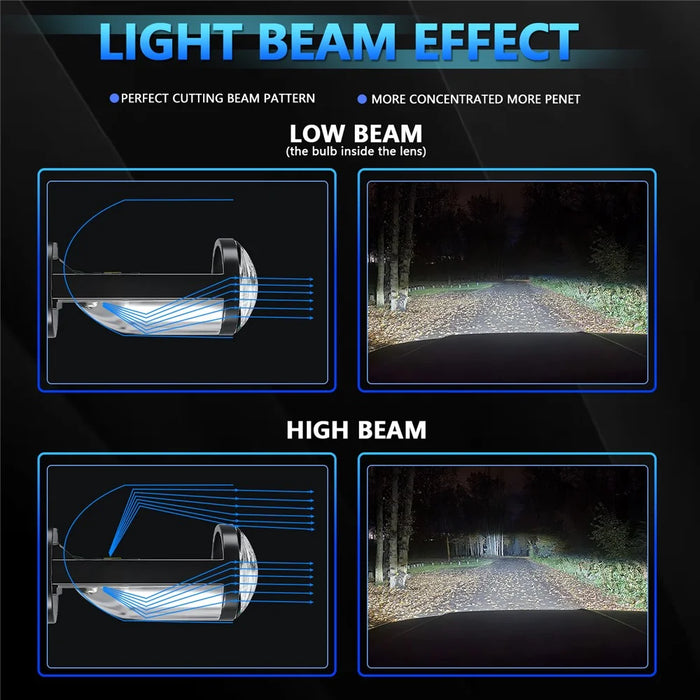 N4 2Pcs H4 LED Headlight Bulbs Car Headlamps 6000K Conversion Kit Automotive Front Light - 7