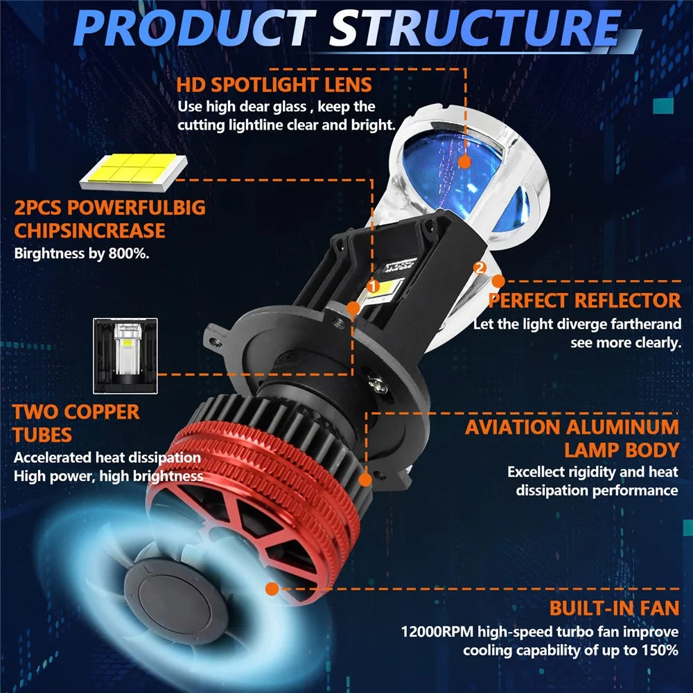 N5 2Pcs H4 LED Headlight Bulbs High Brightness High Power Dual Copper Tube Car Headlamp - 2