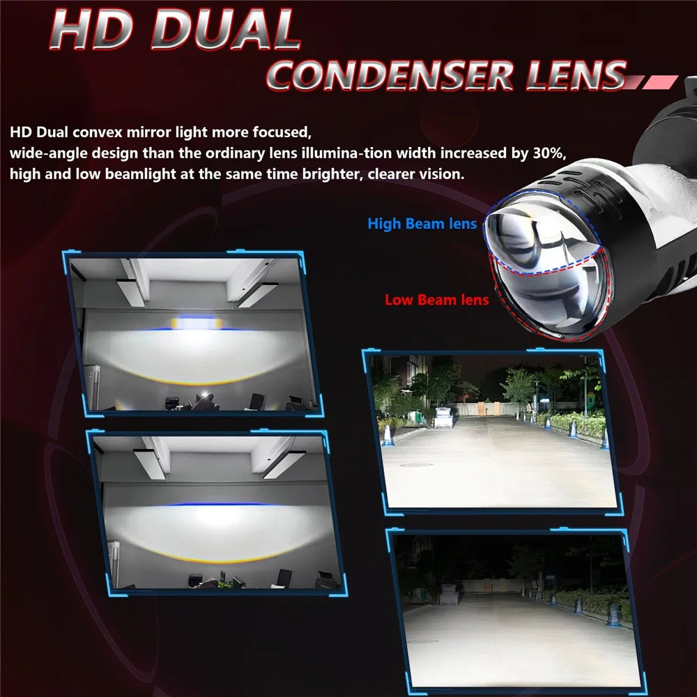N6 H4 LED Headlight Bulb High Brightness Double Copper Tube Car Headlamp 30W 6000K 3000LM - 5