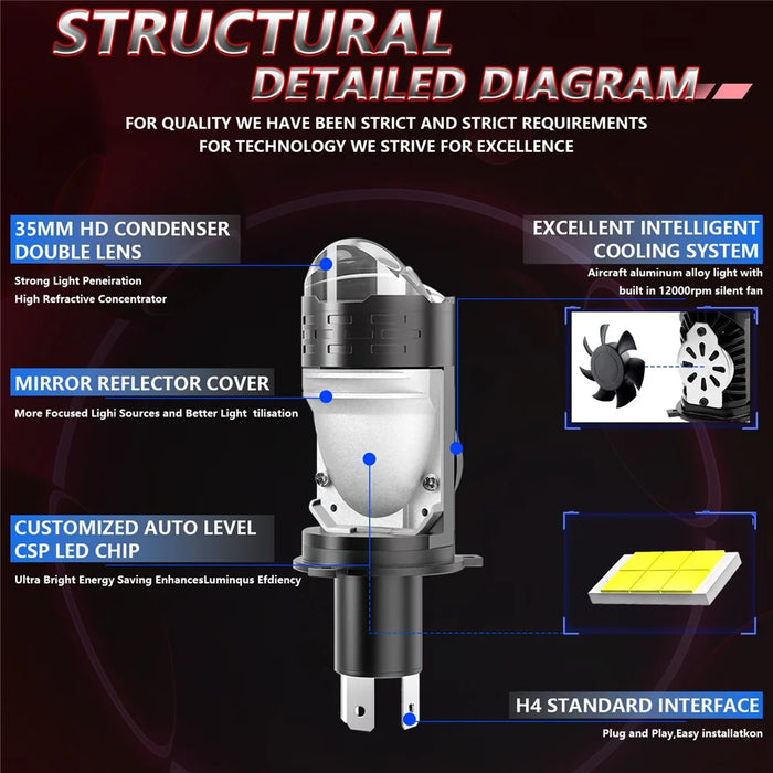 N6 2Pcs H4 LED Headlight Bulb High Brightness Double Copper Tube Car Headlamp 30W 6000K 3000LM - 5