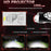 N6 2Pcs H4 LED Headlight Bulb High Brightness Double Copper Tube Car Headlamp 30W 6000K 3000LM - 7