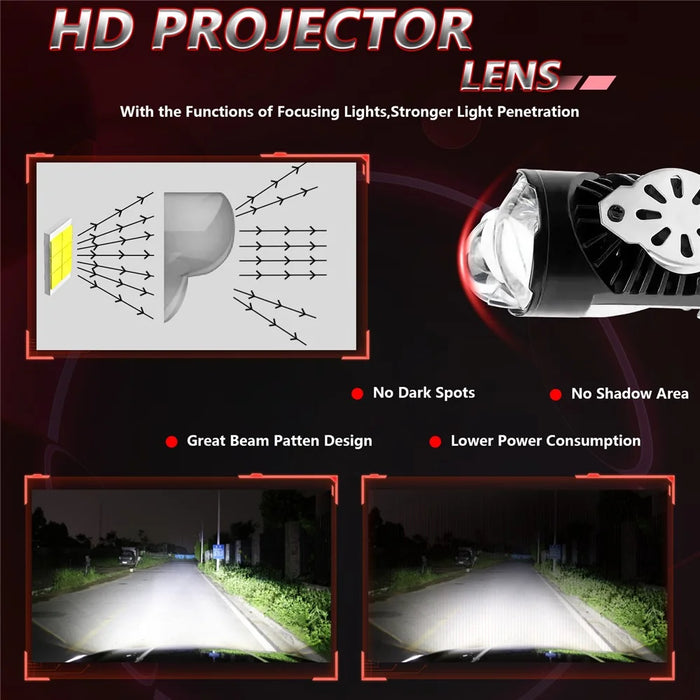 N6 2Pcs H4 LED Headlight Bulb High Brightness Double Copper Tube Car Headlamp 30W 6000K 3000LM - 7