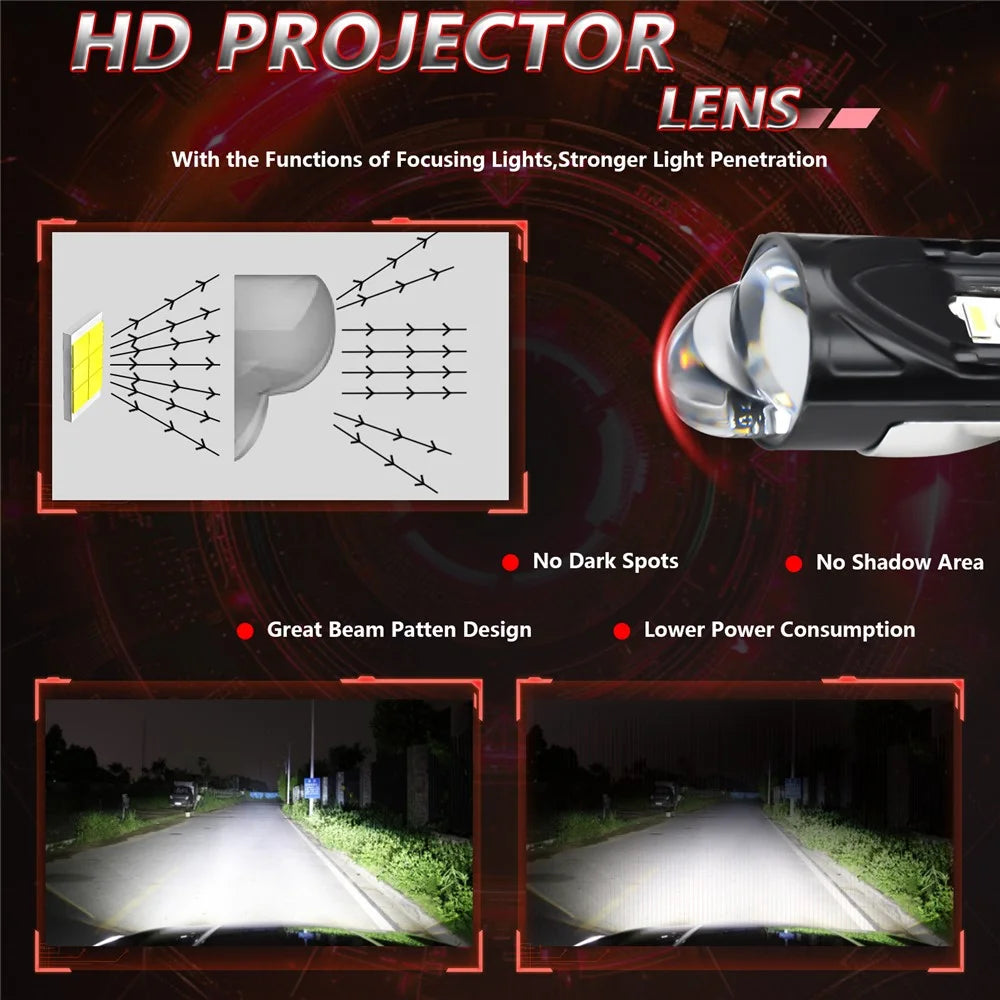 N7 2Pcs H4 LED Headlights High Brightness Car Headlight Bulbs LED Retrofit Automotive Lights - 7