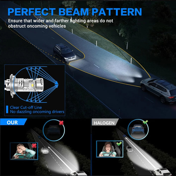 N8 2Pcs H4 LED Car Headlight Automotive Headlamp High Brightness 6000K Front Light Retrofit Upgrade Kit - 6