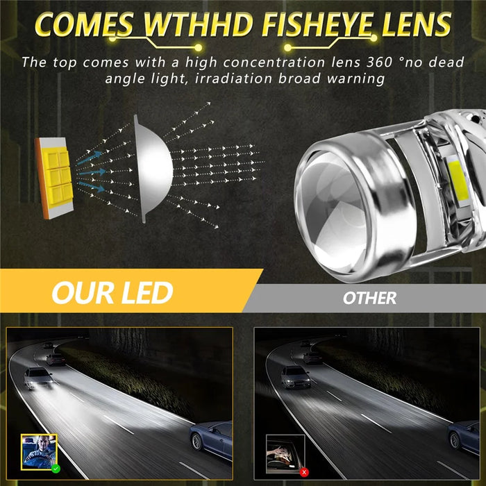 N9 2Pcs H7 Car Headlamp Mini Lens High Brightness LED Headlight IP67 Waterproof Automotive Front Light - 4