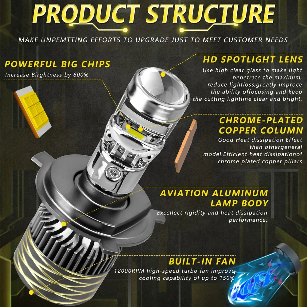 N9 2Pcs H4 Car Headlamp Mini Lens High Brightness LED Headlight IP67 Waterproof Automotive Front Light - 5