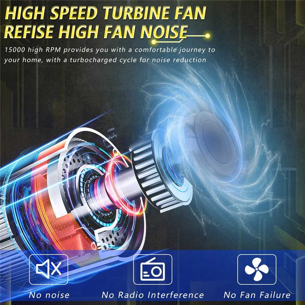 N9 2Pcs H4 Car Headlamp Mini Lens High Brightness LED Headlight IP67 Waterproof Automotive Front Light - 6