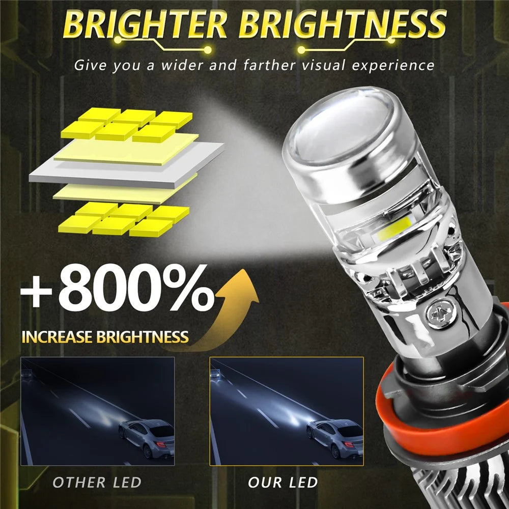 N9 2Pcs H11 Car Headlamp Mini Lens High Brightness LED Headlight IP67 Waterproof Automotive Front Light - 3
