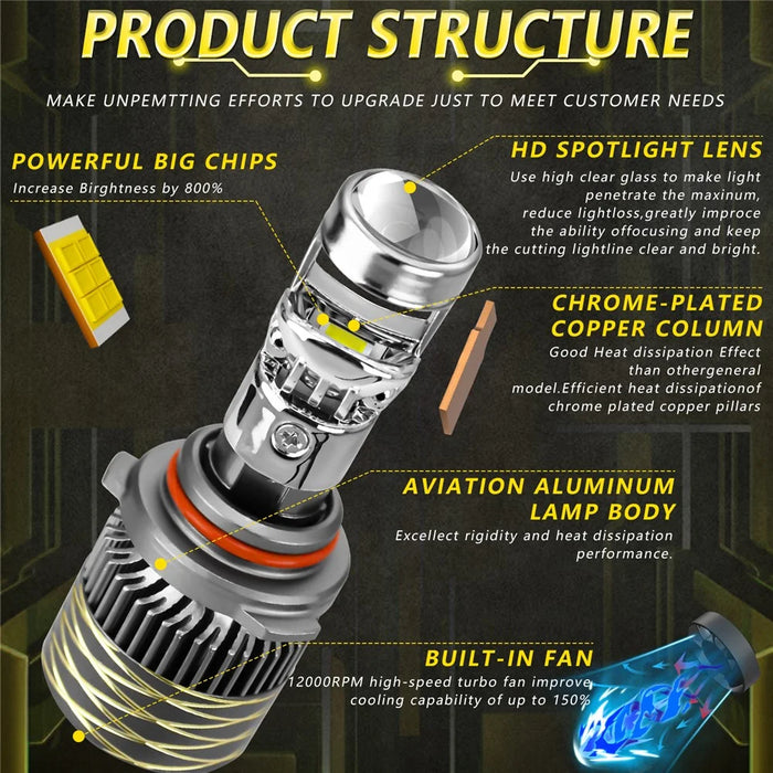 N9 2Pcs 9005 Car Headlamp Mini Lens High Brightness LED Headlight IP67 Waterproof Automotive Front Light - 5