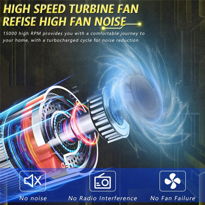 N9 2Pcs 9005 Car Headlamp Mini Lens High Brightness LED Headlight IP67 Waterproof Automotive Front Light - 6