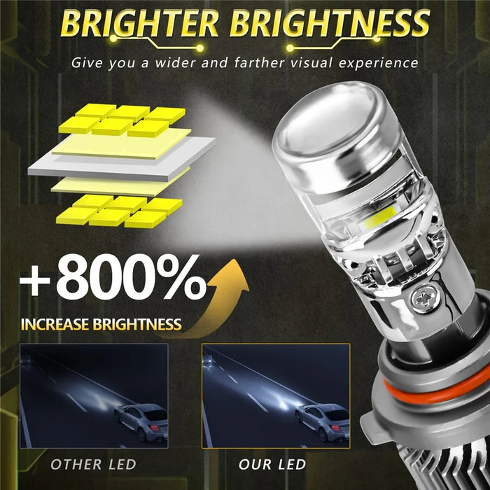N9 2Pcs 9006 Car Headlamp Mini Lens High Brightness LED Headlight IP67 Waterproof Automotive Front Light - 3