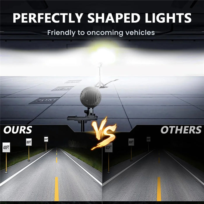 R7 Dual Angel Eye 7 Inch H4 LED Headlight 4 Modes IP67 Waterproof High Low Beam Car Driving Lamp - 3