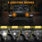 R7 Dual Angel Eye 7 Inch H4 LED Headlight 4 Modes IP67 Waterproof High Low Beam Car Driving Lamp - 4