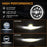 R7 Dual Angel Eye 7 Inch H4 LED Headlight 4 Modes IP67 Waterproof High Low Beam Car Driving Lamp - 6