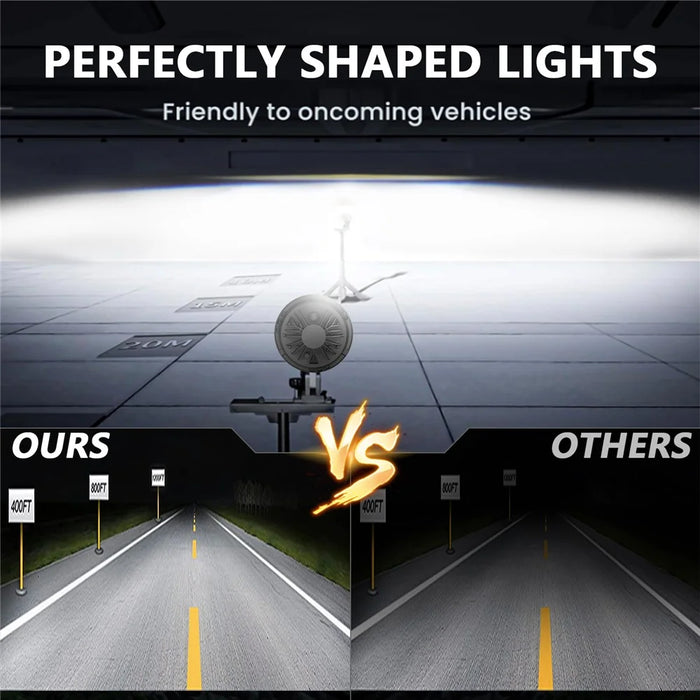 7 Inch Round LED Headlight Anti Glare High Low Beam Aluminum Shell Off Road Vehicle Headlamp - 3