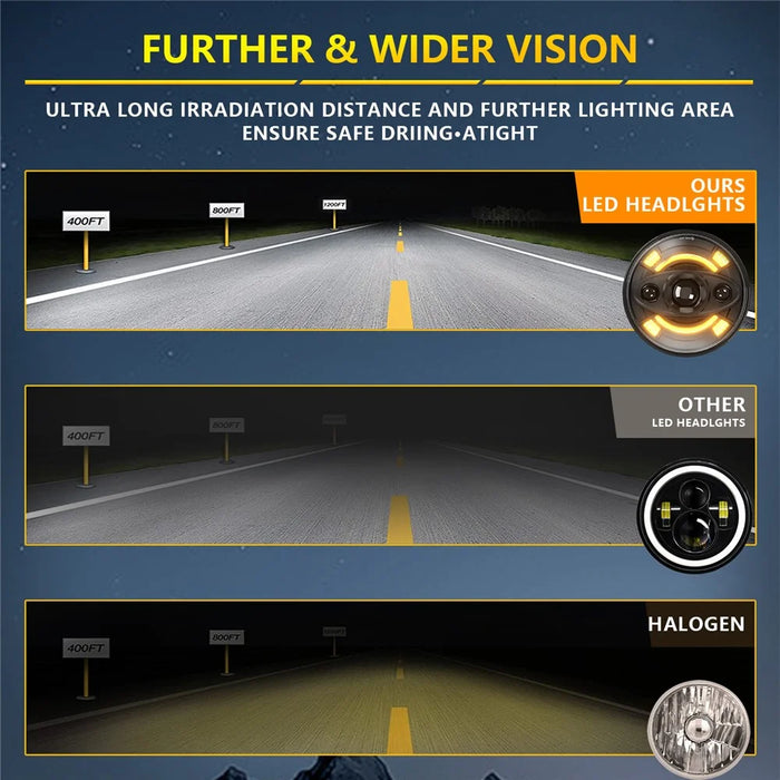 7 Inch Round LED Headlight Anti Glare High Low Beam Aluminum Shell Off Road Vehicle Headlamp - 7
