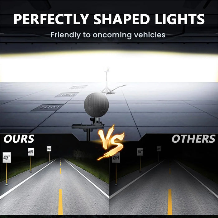 5.75 Inch LED Headlight for Motorcycle Front Lamp High Low Beam with DRL Turn Signal - 3
