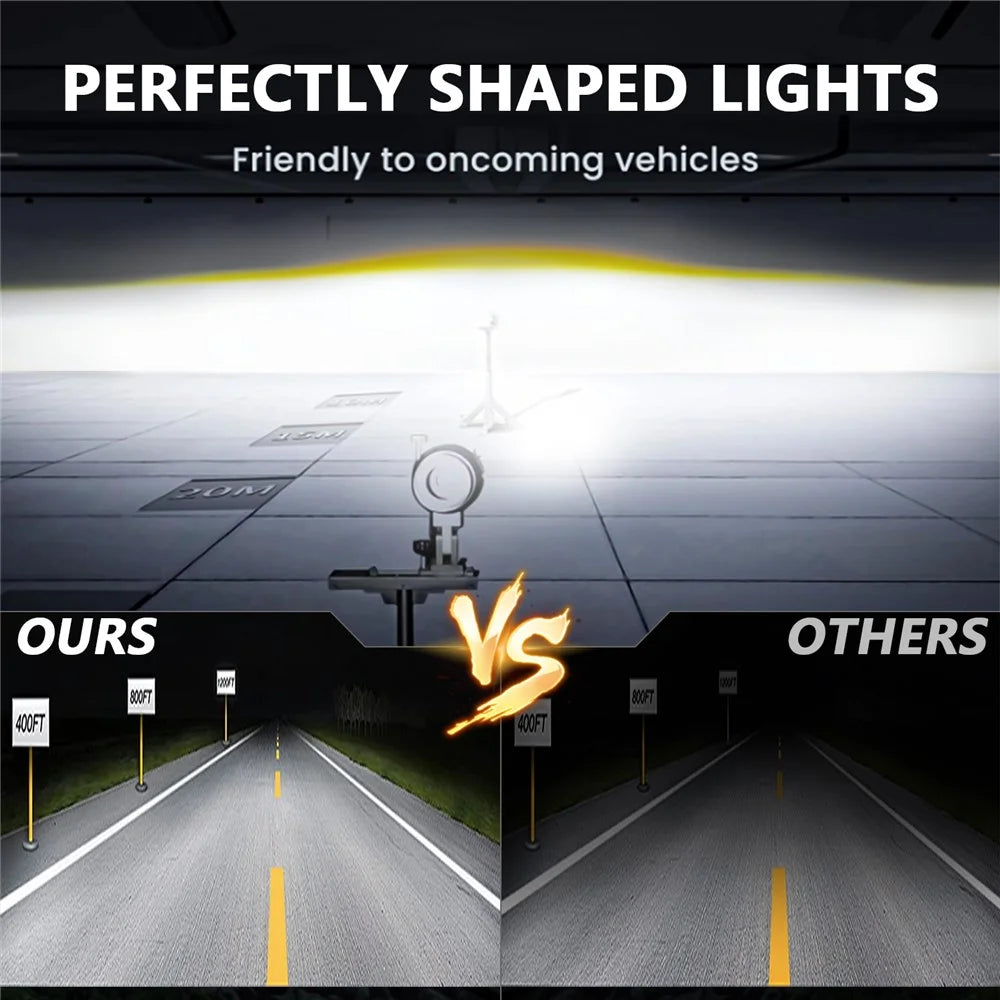 7 Inch LED Headlight Square Headlamp High Low Beam DRL Turn Signal Lamp for Off Road Vehicle - 3