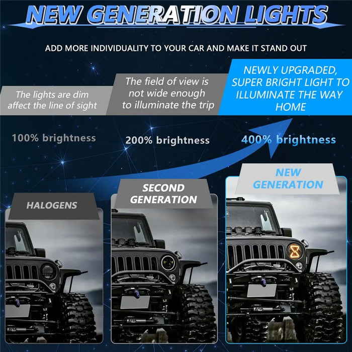 7 Inch LED Headlight Motorcycle Off Road Vehicle 8 Shape Angel Eye High Low Beam DRL Turn Signal Lamp - 7