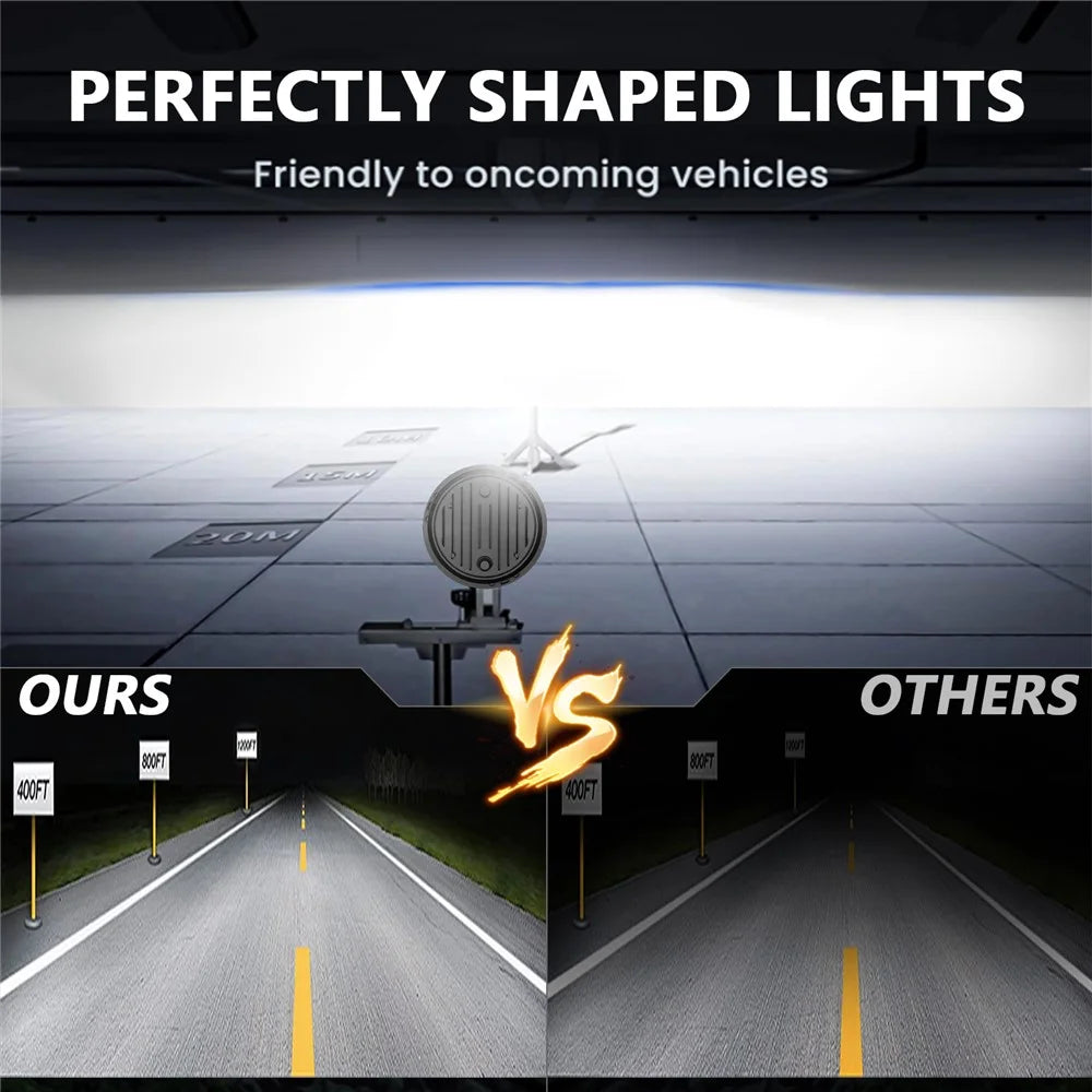 7 Inch LED Headlight for Motorcycle Off Road Vehicle DRL Turn Signal High Low Beam Headlamp - 3