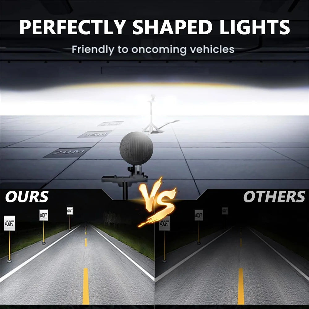 7 Inch Square Angel Eye LED Headlight for Motorcycle Off Road Vehicle DRL Turn Signal High Low Beam Headlamp - 3