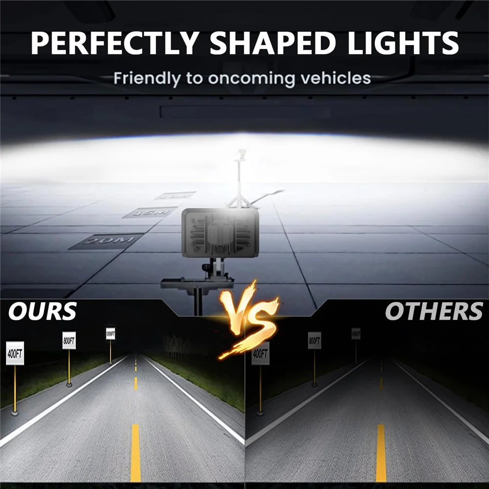 5 Inch LED Headlight Motorcycle Off Road Vehicle Car Headlamp High Low Beam with DRL / Turn Signal - 3