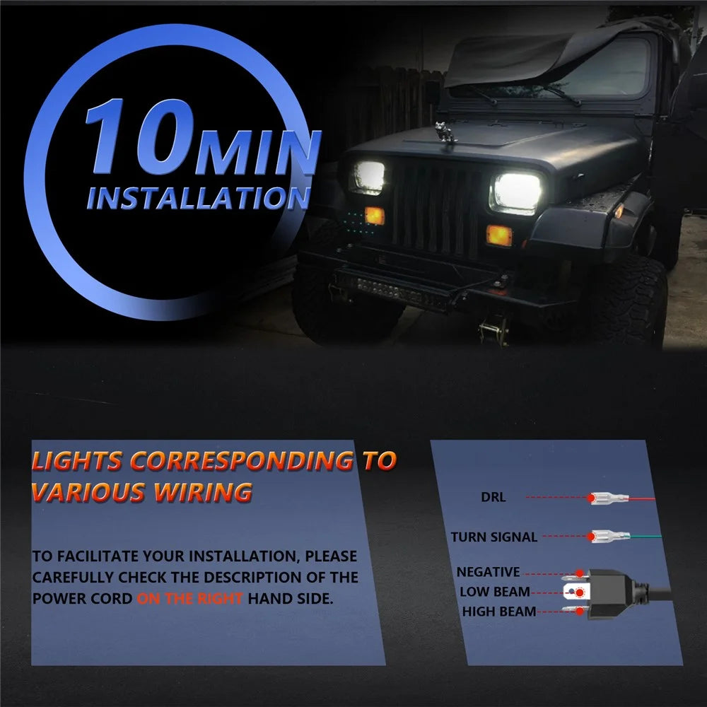 5 Inch LED Headlight Motorcycle Off Road Vehicle Car Headlamp High Low Beam with DRL / Turn Signal - 7