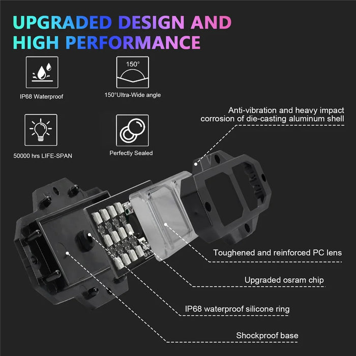 G1 6 In 1 RGB Car Underglow Light Music Sync Bluetooth-Compatible LED Rock Light Kit for SUV Truck - 2