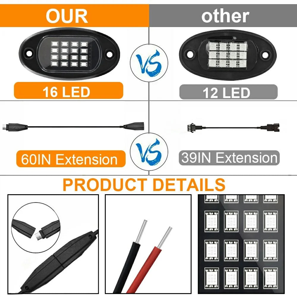 G7 6 In 1 LED Car Underglow Lights RGB Music Sync Atmosphere Lamp for SUV / Truck / Off Road Vehicles - 4
