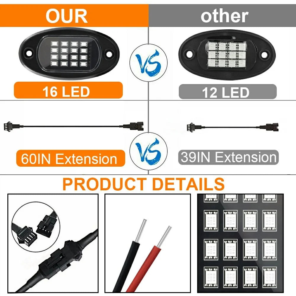 G7 8 In 1 LED Car Underglow Lights RGB Music Sync Atmosphere Lamp for SUV / Truck / Off Road Vehicles - 4