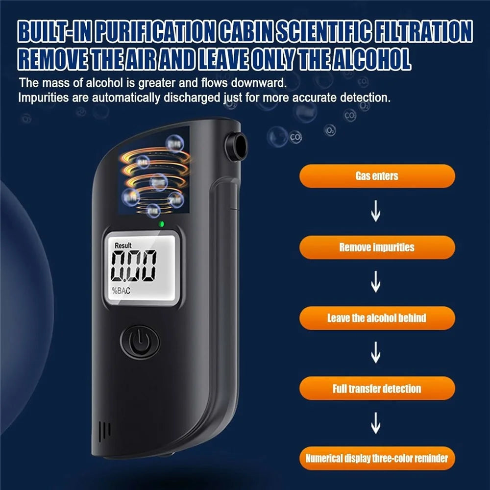 MR689 Portable Breathalyzer Alcohol Tester High Precision BAC Detector Analyzer with White LED Light - 4