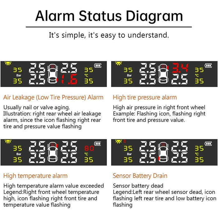 TPMS Tire Pressure Monitor System Solar Powered Wireless Car Tyre Sensor High Low Pressure Alert - 4