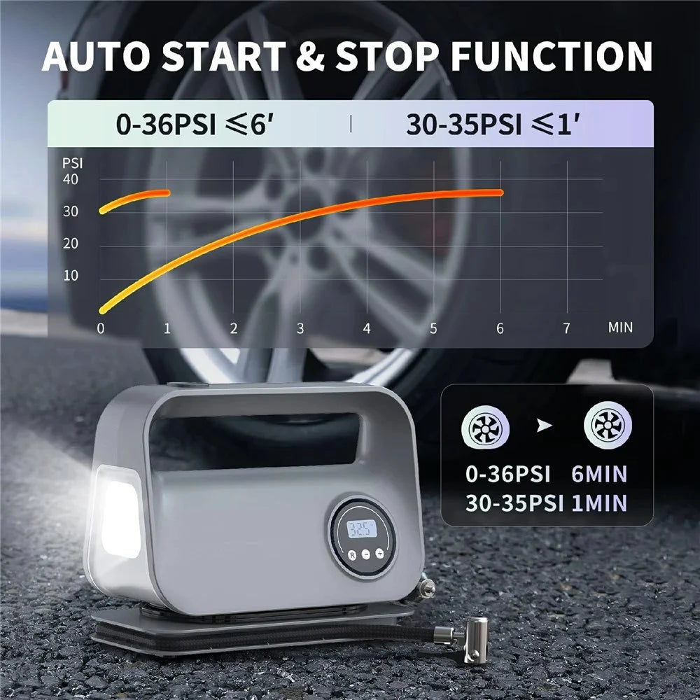 22 Cylinder Digital Display Car Air Pump Portable Compressor Multifunction Tire Inflator - 6