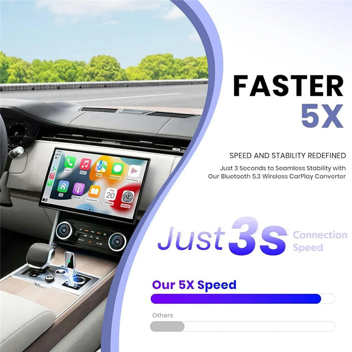 Wired to Wireless CarPlay Android Auto Adapter 2 In 1 Plug and Play USB Dongle 5G WiFi Smart AI Box - 3