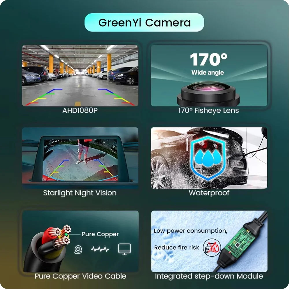 Car AHD 1080P Backup Camera for X5 / X1 / X6 / E39 / E46 170 Degree Fisheye Lens Waterproof Reverse Parking Camera - 3