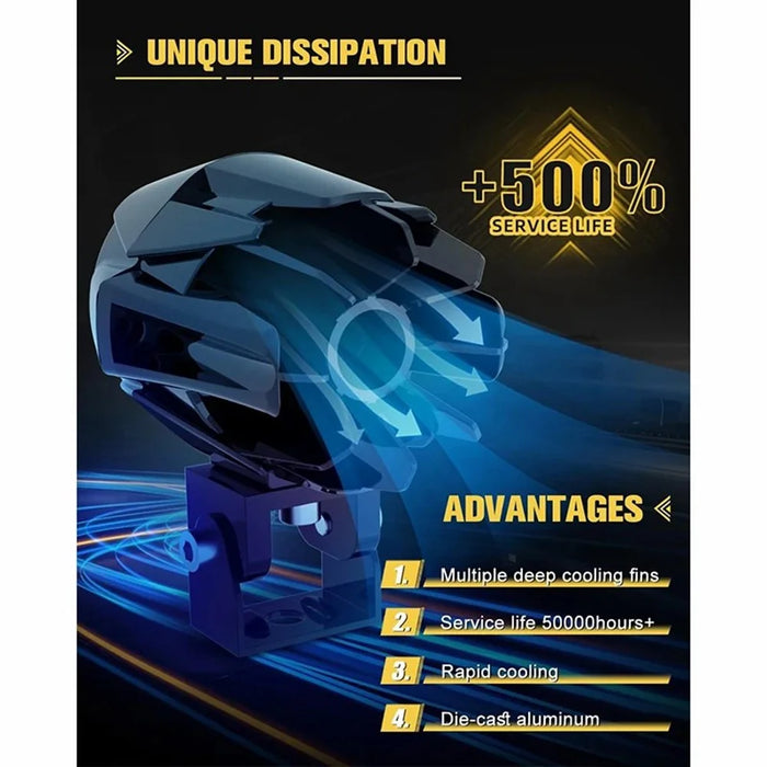 DC 12V-65V Motorcycle Headlight IP68 Waterproof 20W 6000lm High Low Beam LED Fog Light - 5