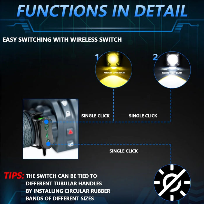 M1 Plus 2Pcs Motorcycle LED Spotlight Strobe Light for Motorcycle Electric Bike Devil Eye Headlight - 4