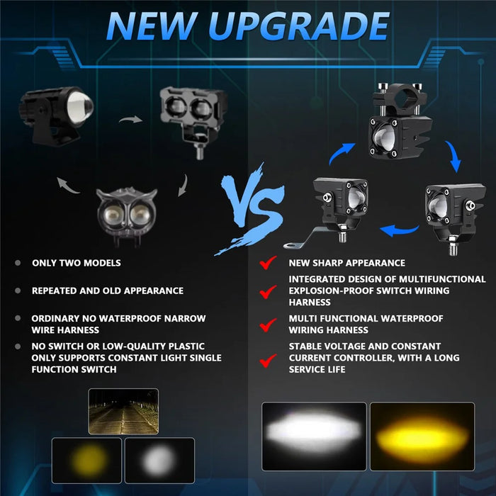 M1 Plus 2Pcs Motorcycle LED Spotlight Strobe Light for Motorcycle Electric Bike Devil Eye Headlight - 7