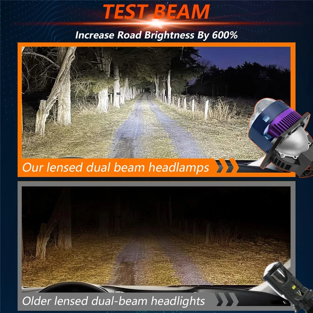 T04 1 Pair 3 Inch LED Headlight Matrix Projector for H4 / H7 / H11 / 9005 / 9006 Car Laser Headlamp - 6