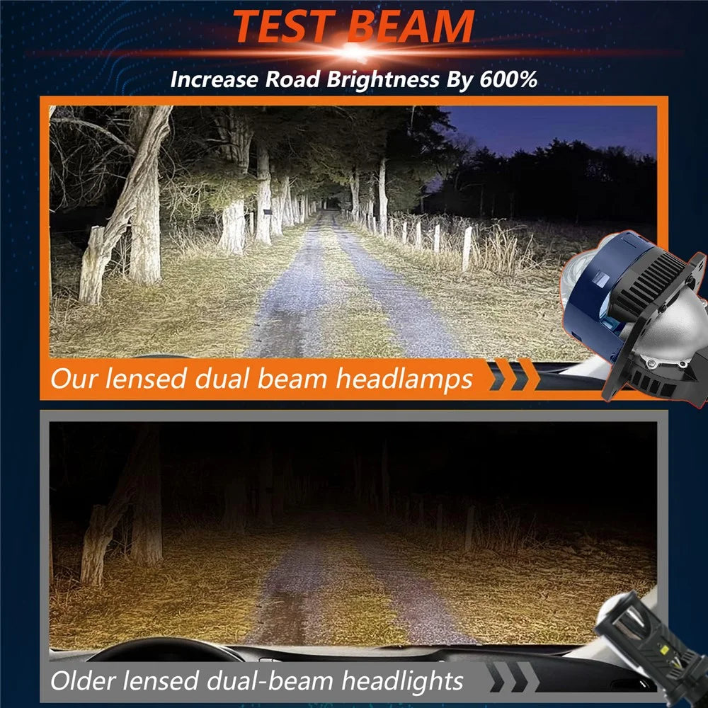 T05 1 Pair 3 Inch LED Headlight Matrix Projector for H4 / H7 / H11 / 9005 / 9006 High Low Beam Car Laser Headlamp - 4