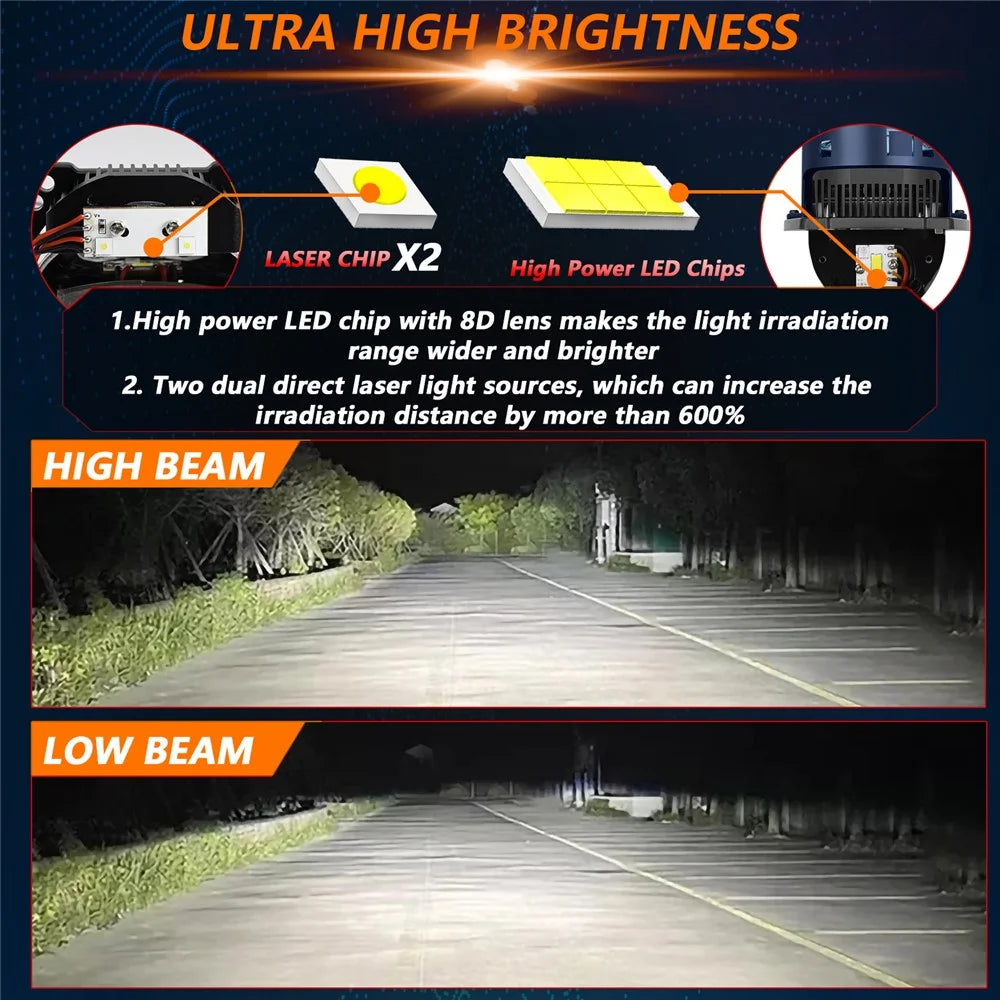 T05 1 Pair 3 Inch LED Headlight Matrix Projector for H4 / H7 / H11 / 9005 / 9006 High Low Beam Car Laser Headlamp - 7