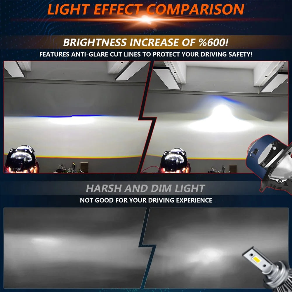T03 For H4 / H7 / H11 / 9005 / 9006 3 Inch LED Headlight Matrix Projector High Low Beam Car Headlamp - 3