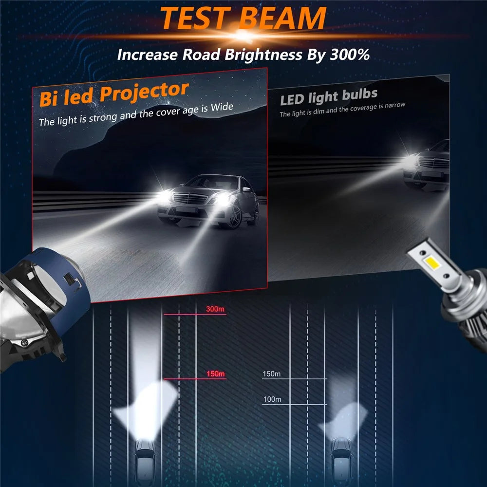 T03 For H4 / H7 / H11 / 9005 / 9006 3 Inch LED Headlight Matrix Projector High Low Beam Car Headlamp - 4