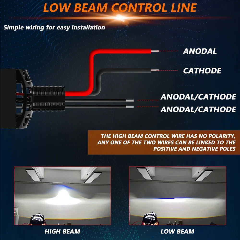 T03 For H4 / H7 / H11 / 9005 / 9006 3 Inch LED Headlight Matrix Projector High Low Beam Car Headlamp - 7
