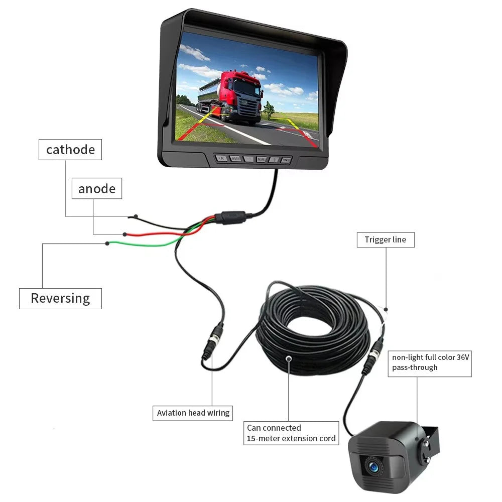 D06PLUS 7 Inch Digital HD Dash Cam Front and Rear Dual Recording DVR Backup Camera System with F19 Camera - 6
