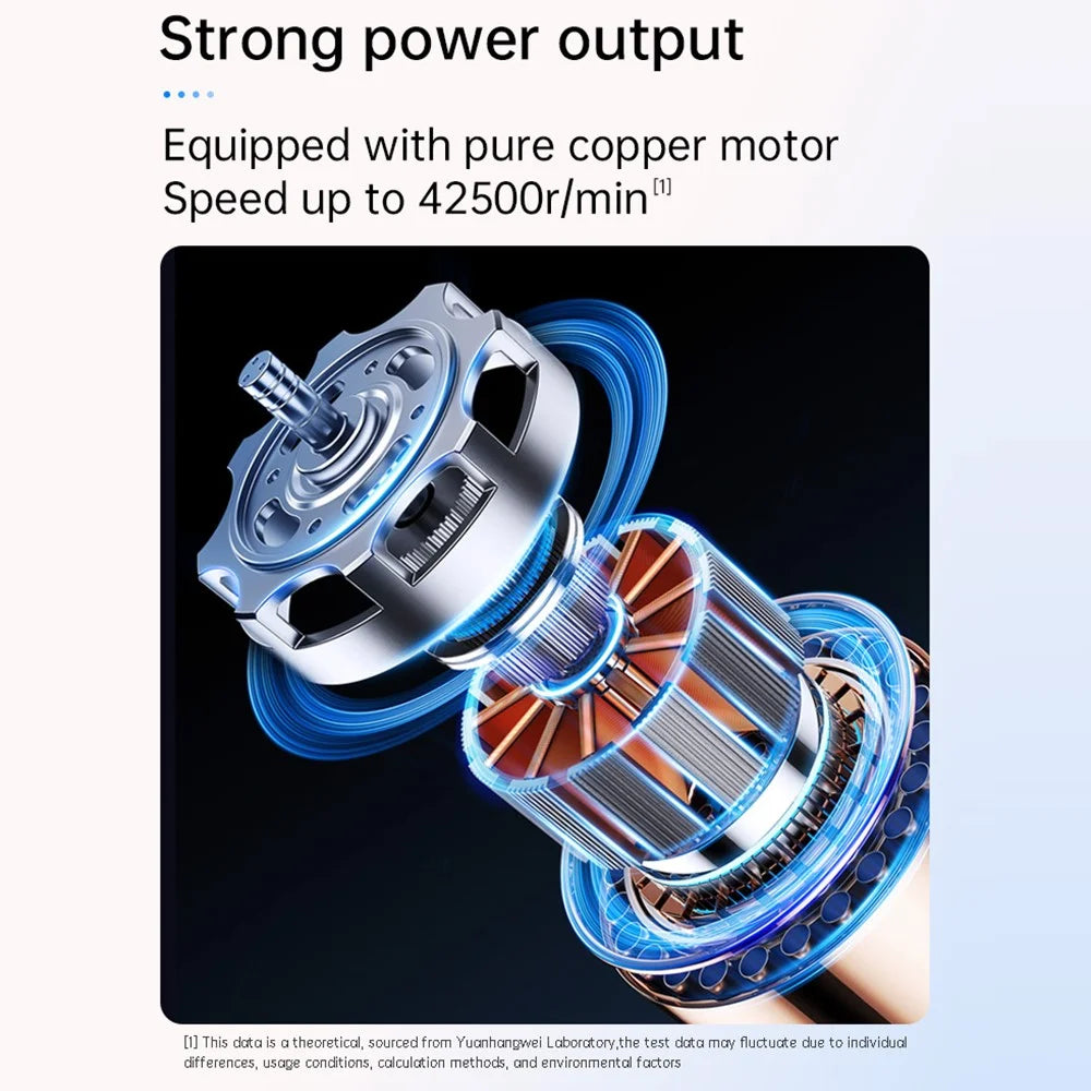 V16D 2 in 1 Car Vacuum Cleaner Powerful Suction Rechargeable Handheld Dust Blower with 7 Nozzles - 3