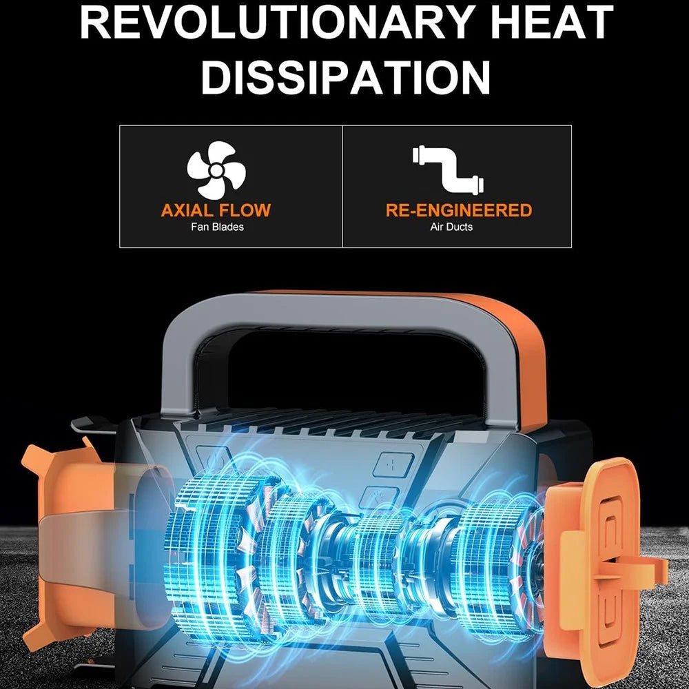 P124 19 Cylinder Car Air Pump with Emergency LED Light Multifunctional Portable Air Compressor Inflator - 5