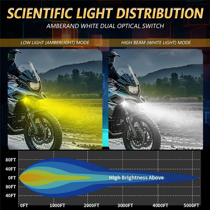 SK1 PRO 2Pcs 6 Modes LED Motorcycle Headlight High Low Beam Electric Bike Spotlight Headlamp - 4