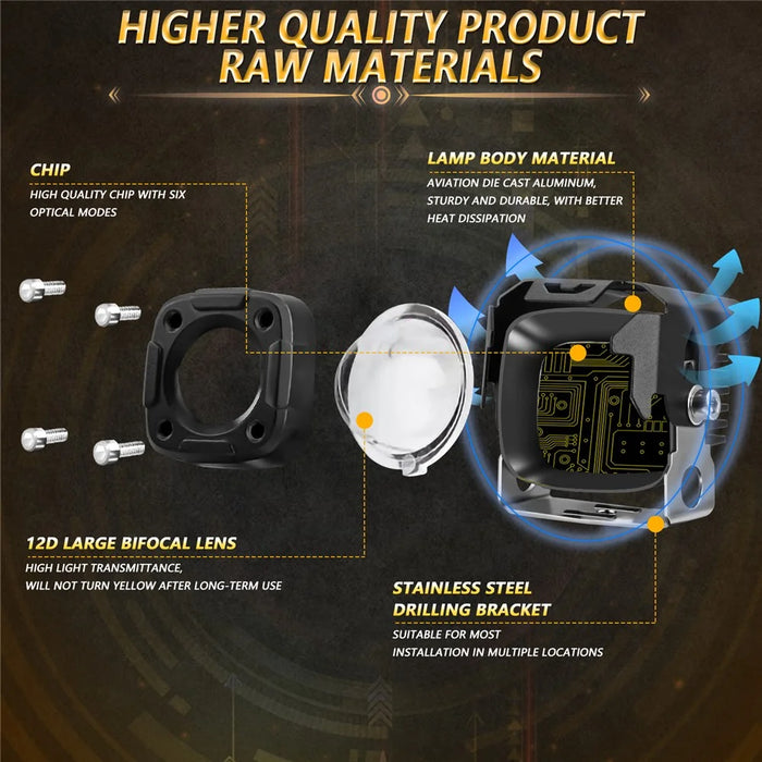 SK1 PRO 2Pcs 6 Modes LED Motorcycle Headlight High Low Beam Electric Bike Spotlight Headlamp - 7